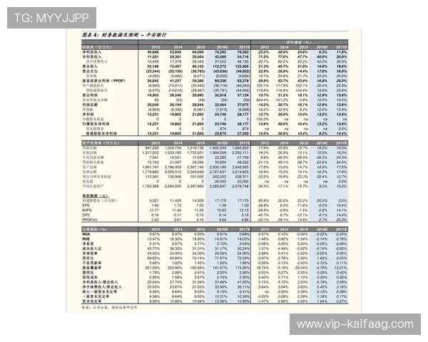 探索凯发5G电游在市场中的发展潜力与趋势