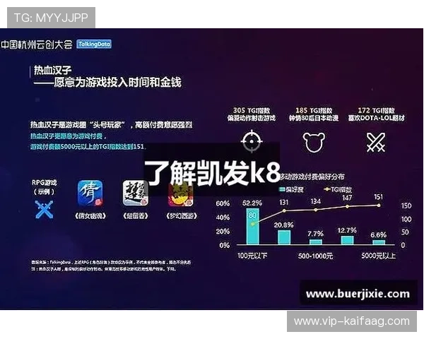 深入探讨K8凯发手机官网的安全性与游戏公平性