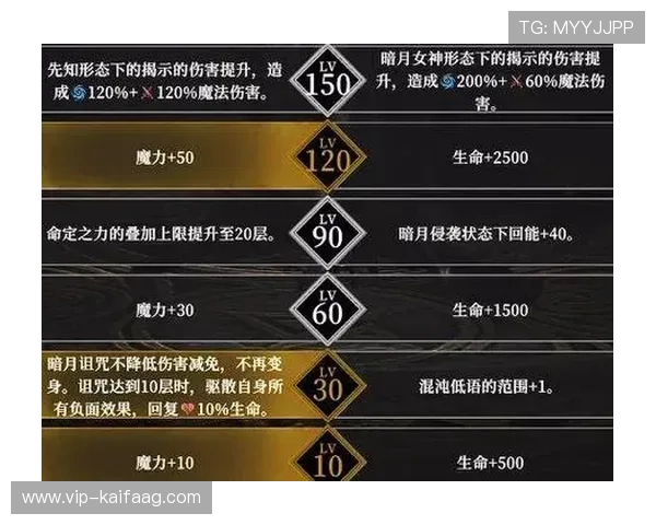 K8线上官方游戏角色介绍与技能分析，助你打造最强战斗阵容