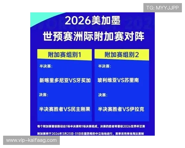 2026年世界杯亚洲国家参赛队伍最新预测与详细分析