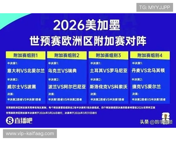 2026年世界杯附加赛规则公布后，球队备战和赛程安排的关键建议