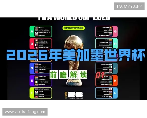 美加墨世界杯赛制介绍：从小组赛到淘汰赛的完整比赛流程指南