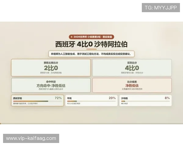 世界杯西班牙对阵沙特阿拉伯比赛全景分析与赛前预测